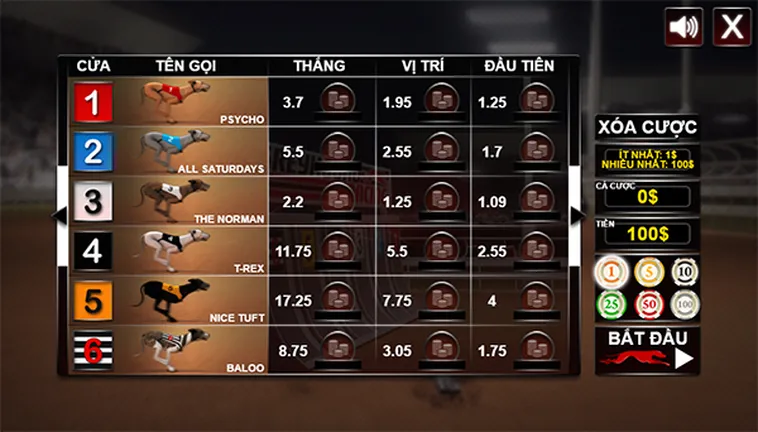 Mẹo Chơi Game Nhanh Đua Chó Tại F168 Về Bờ An Toàn Nhất 2 Mẹo Chơi Game Nhanh Đua Chó Tại F168 Về Bờ An Toàn Nhất