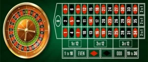 Cách Chơi Roulette F168 Bất Bại Từ Chuyên Gia Hàng Đầu