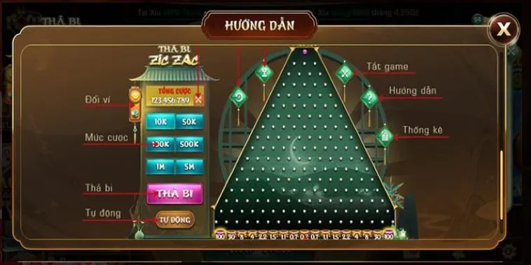 Hướng Dẫn Chơi Game Nhanh ZicZac Tại F168 Cực Dễ Thắng 2 Hướng Dẫn Chơi Game Nhanh ZicZac Tại F168 Cực Dễ Thắng
